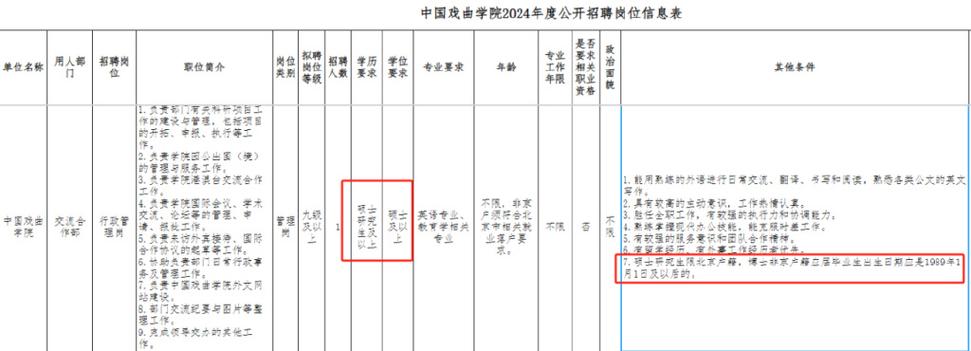 地方公共政策学是什么专业，地方公共政策和中央公共政策的关系-第1张图片-优浩百科