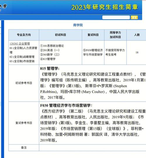 院校考试大纲怎么查，考试大纲在研招网怎么查-第3张图片-优浩百科