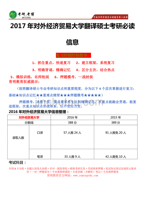 院校考试大纲怎么查，考试大纲在研招网怎么查-第4张图片-优浩百科