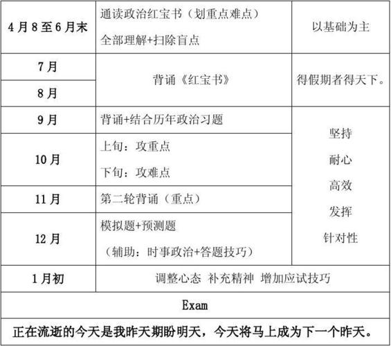 政治考试是怎么考的，政治考试怎么答题-第4张图片-优浩百科