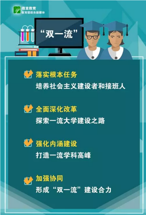 考试招生制度改革论文，推进考试招生制度改革的三大原则?-第2张图片-优浩百科