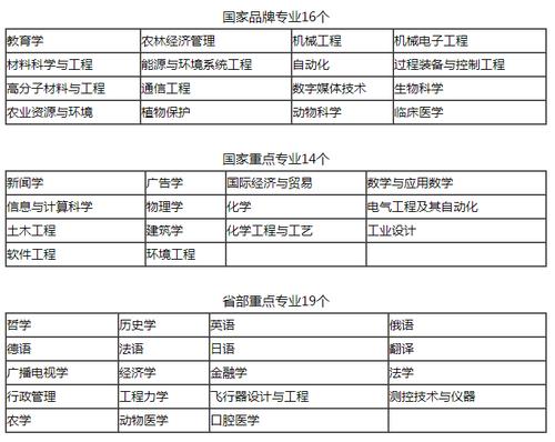 浙大资源科学什么学院，浙大资源管理中心-第5张图片-优浩百科