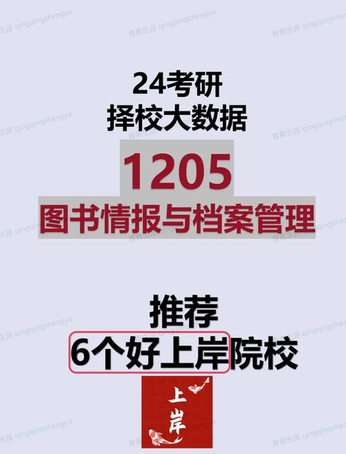 1205有什么考试，125603考什么-第7张图片-优浩百科