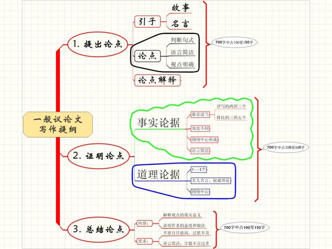 政策案例分析论文题目，国家政策案例分析-第5张图片-优浩百科