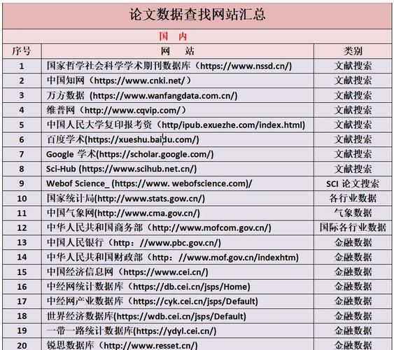 包含论文代表什么资源的词条-第2张图片-优浩百科