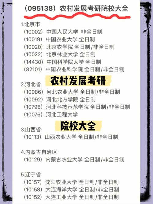 农业研究生考试考什么，农业硕士考试内容-第1张图片-优浩百科