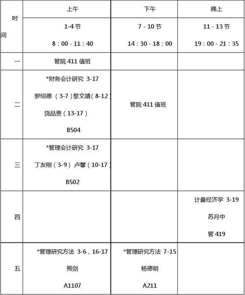 考研国家考试都考什么，国家考研科目-第3张图片-优浩百科