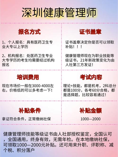 卫生管理学考试考什么，卫生管理考试内容-第3张图片-优浩百科