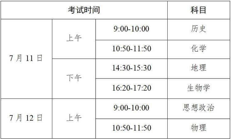 政治考试注意哪些问题，政治考试应该注意什么-第1张图片-优浩百科