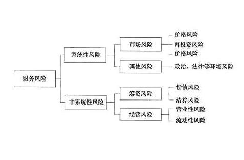 股利政策分配研究论文提纲，股利分配政策研究论文好写吗-第1张图片-优浩百科