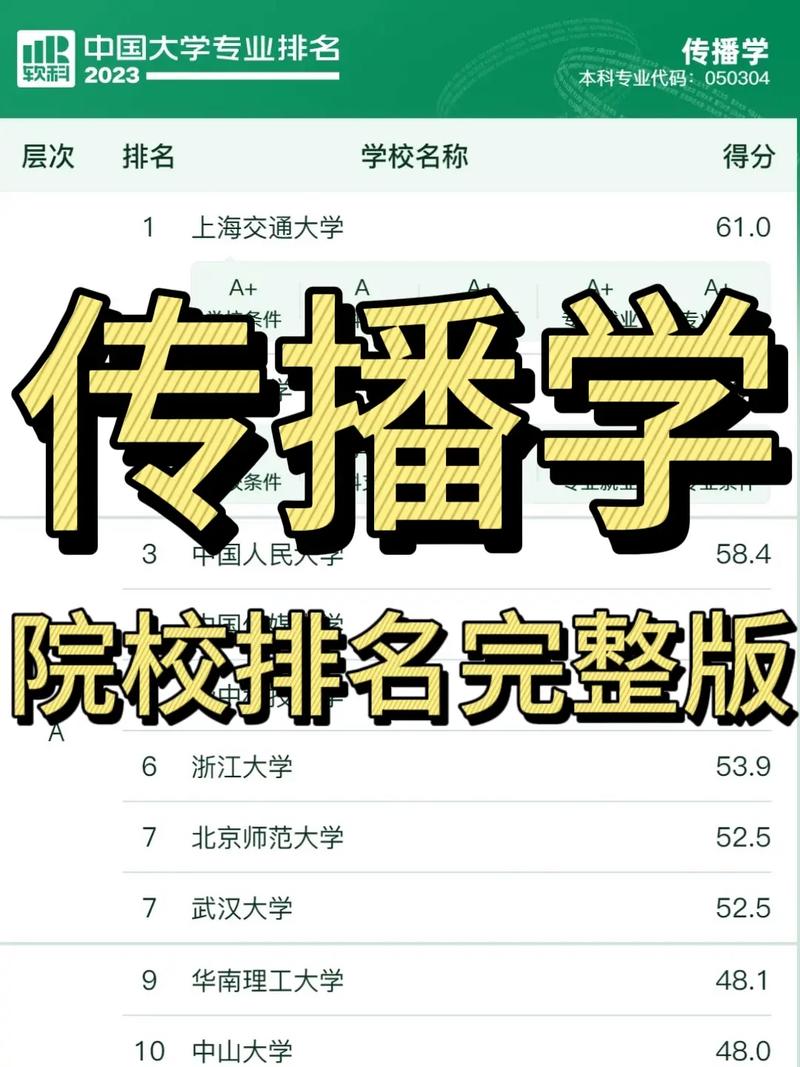 传播学专业考试怎么考，传播学专业考试怎么考公务员-第1张图片-优浩百科