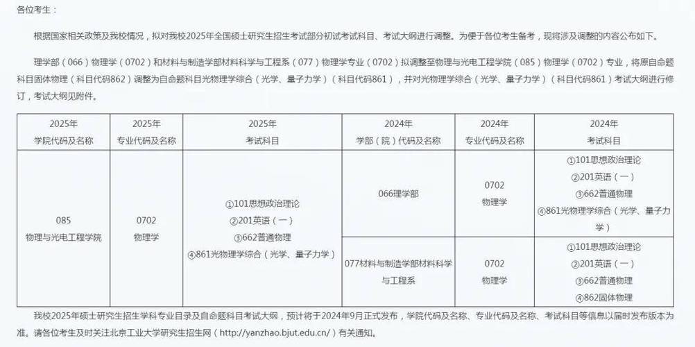 资源环境科学考什么试，资源环境科学专业是最坑人的-第2张图片-优浩百科