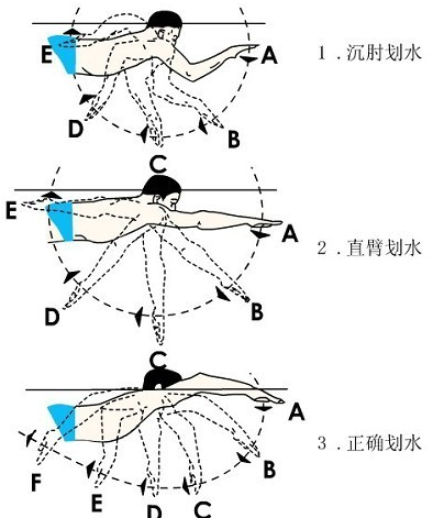 什么考试考四大力学，四大力学好学吗-第1张图片-优浩百科