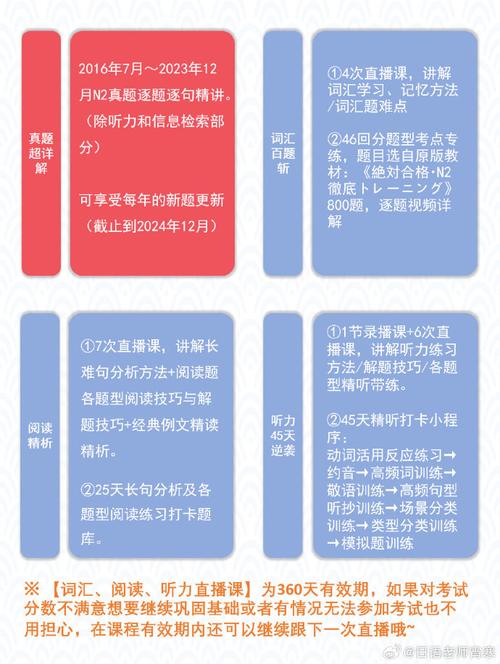 日语研究生考试怎么说，日语研究生考哪几门-第4张图片-优浩百科