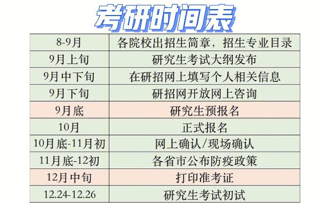 自命题考试带什么东西，自命题考试带什么东西进考场-第6张图片-优浩百科