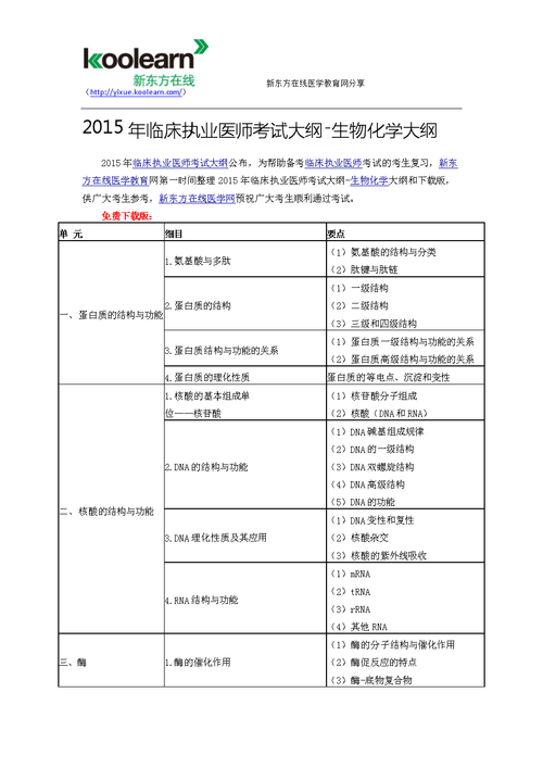 考试大纲指的是什么，考试大纲指的是什么意思-第2张图片-优浩百科