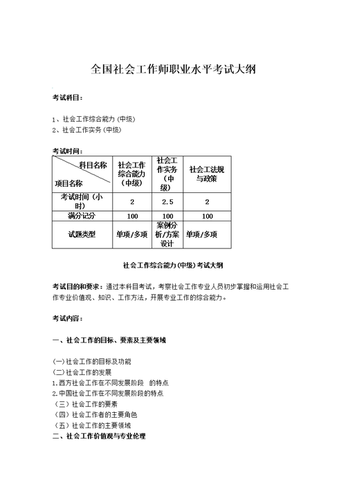 考试大纲指的是什么，考试大纲指的是什么意思-第3张图片-优浩百科