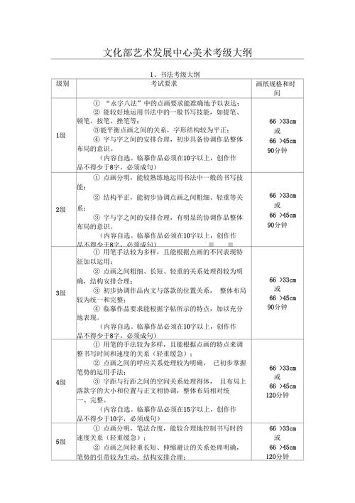 考试大纲指的是什么，考试大纲指的是什么意思-第5张图片-优浩百科