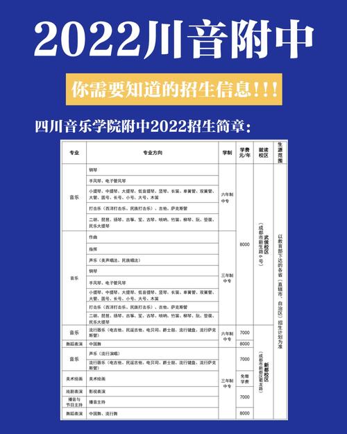 川音入学考试考什么，川音考试是什么意思-第5张图片-优浩百科