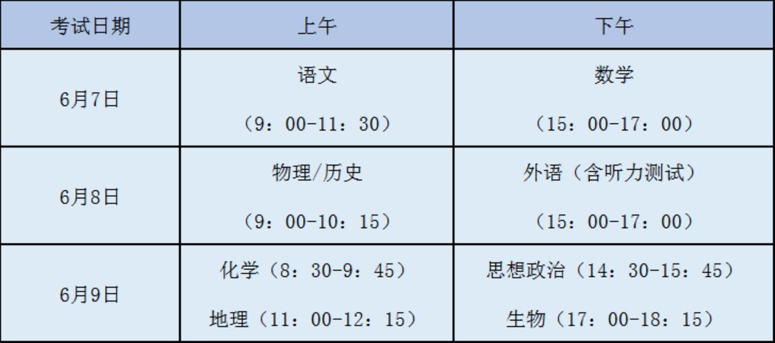 大学考试科目有哪些，大学的考试科目-第5张图片-优浩百科