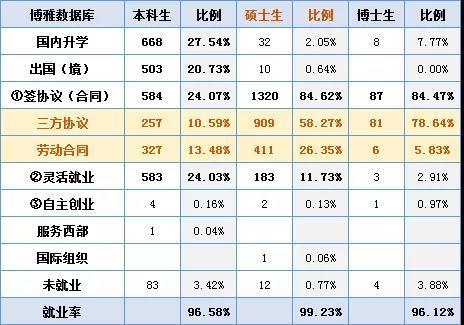 央财推免考试考什么，央财推免招生简章-第5张图片-优浩百科