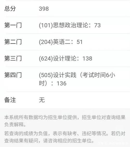 考研什么叫单独考试，什么是考研单独考生-第4张图片-优浩百科