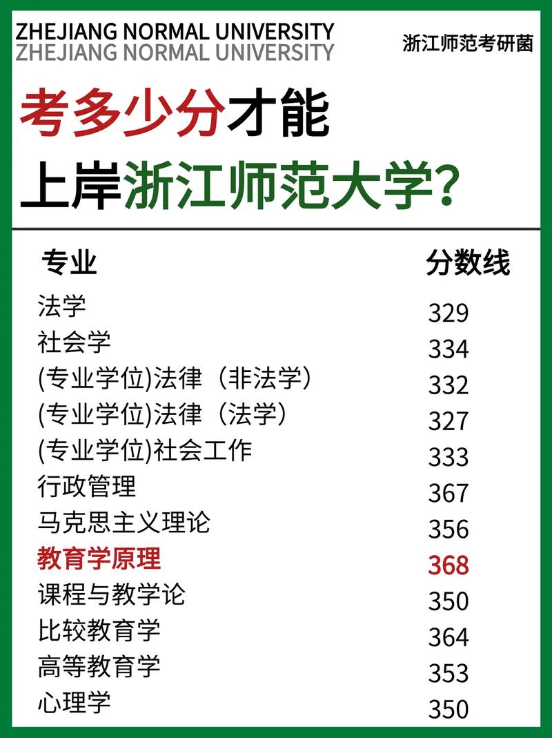 考研政治形势政策考多少分，考研政治形势与政策时间范围-第2张图片-优浩百科