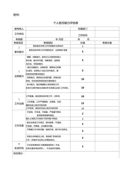 人力资源胜任力论文，人力资源胜任能力-第1张图片-优浩百科