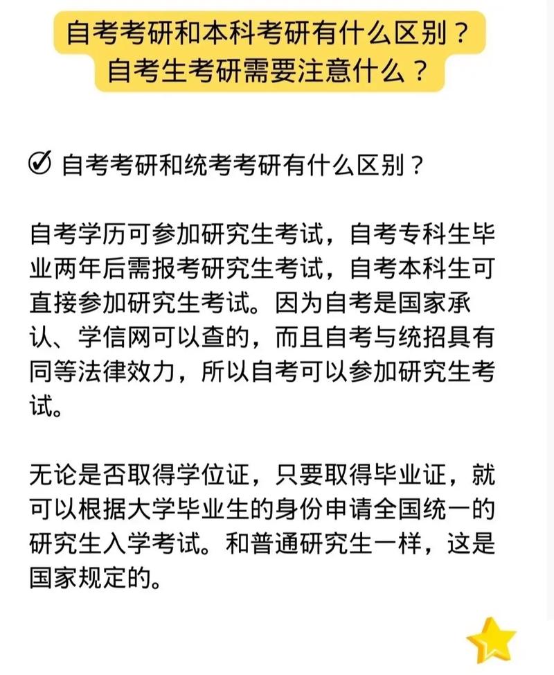 自考生考研怎么考试，自考研究生怎么报名考试-第1张图片-优浩百科