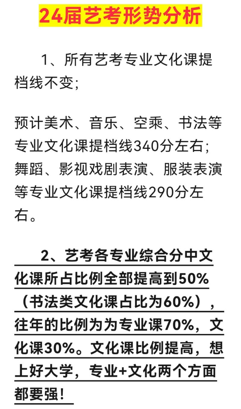 园林艺术考试考什么，园林要艺考吗-第3张图片-优浩百科