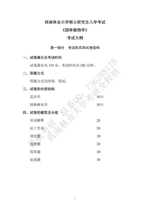 园林艺术考试考什么，园林要艺考吗-第4张图片-优浩百科