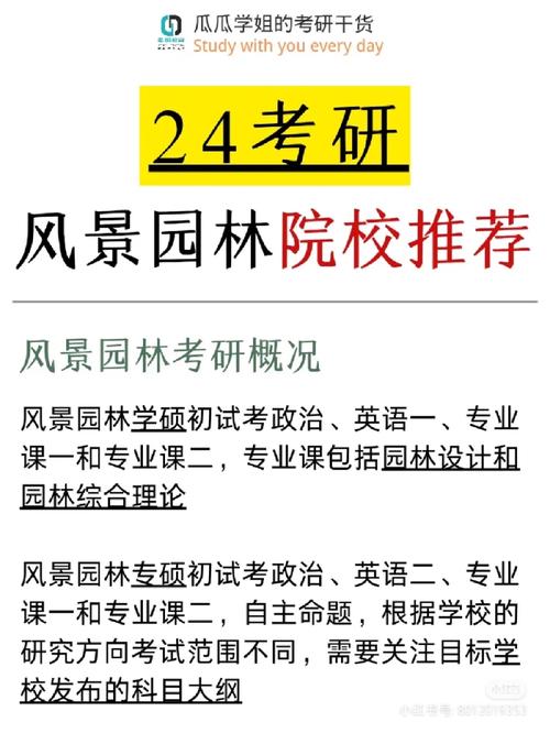 园林艺术考试考什么，园林要艺考吗-第8张图片-优浩百科