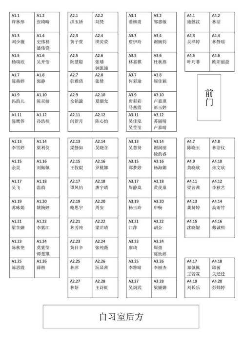 研究生在哪考试怎么看，怎么看自己研究生考试地点-第1张图片-优浩百科