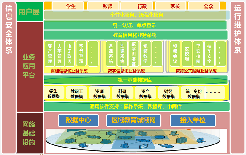 课程资源建设的论文，课程资源开发的论文-第4张图片-优浩百科