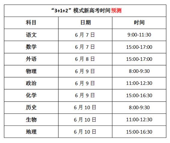 7月分有什么考试么，七月份的考试都有啥-第1张图片-优浩百科