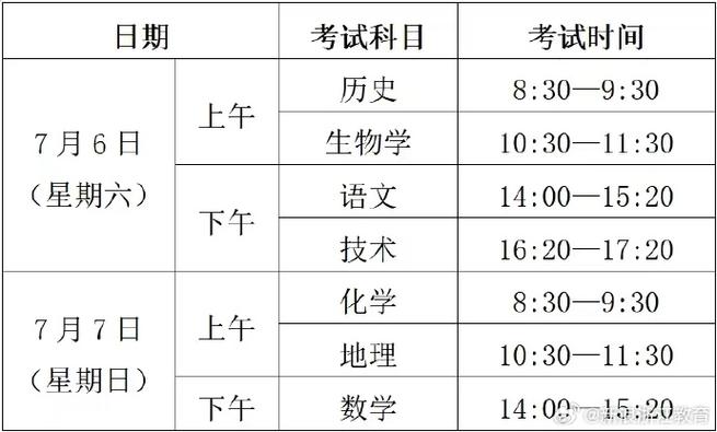 7月分有什么考试么，七月份的考试都有啥-第3张图片-优浩百科