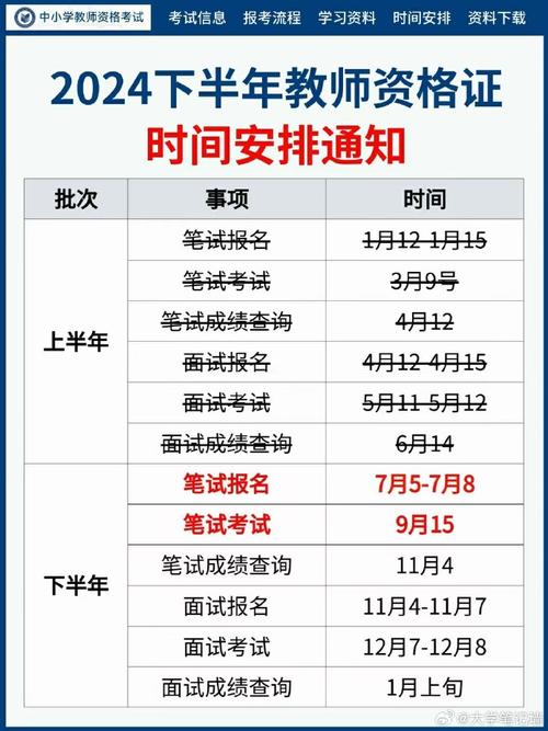 7月分有什么考试么，七月份的考试都有啥-第6张图片-优浩百科