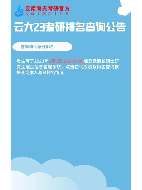 怎么查研究生考试排名，查询研究生考试成绩-第1张图片-优浩百科