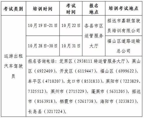 烟台什么时候考试地点，烟台考试时间-第1张图片-优浩百科