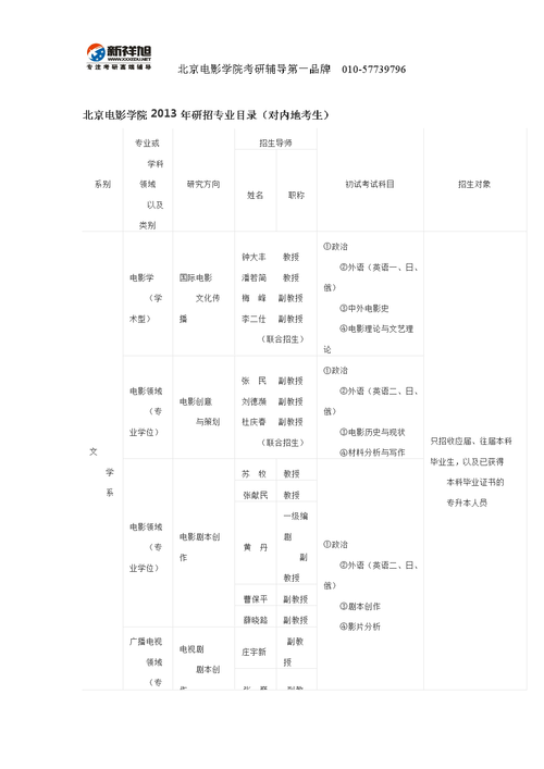 北电研究生考试考什么，北电研究生考试考什么内容-第5张图片-优浩百科