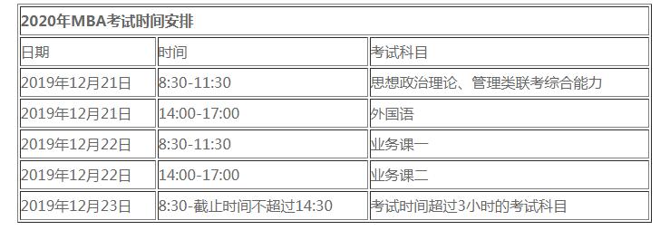 mba是什么时候考试，mba每年几月份考试-第3张图片-优浩百科