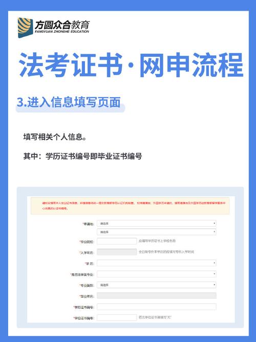 如何查询司法考试成绩，怎么查看司法考试成绩单-第5张图片-优浩百科