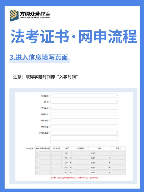 如何查询司法考试成绩，怎么查看司法考试成绩单-第6张图片-优浩百科