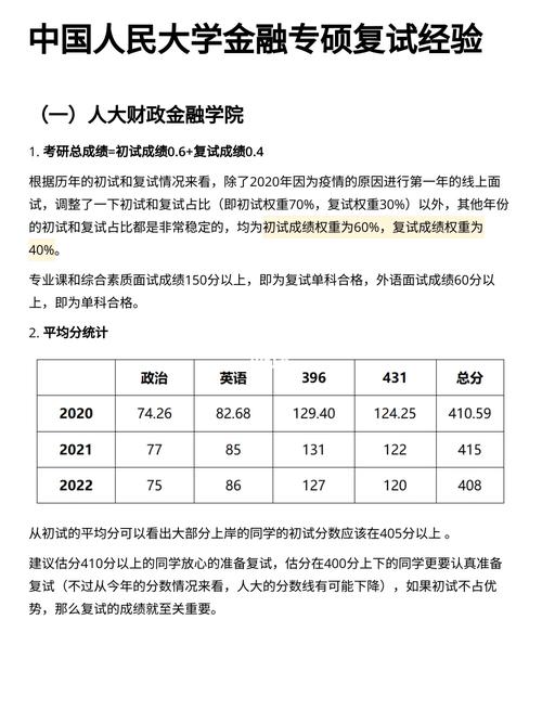 金融专硕什么时候考试，金融专硕考试时间-第3张图片-优浩百科