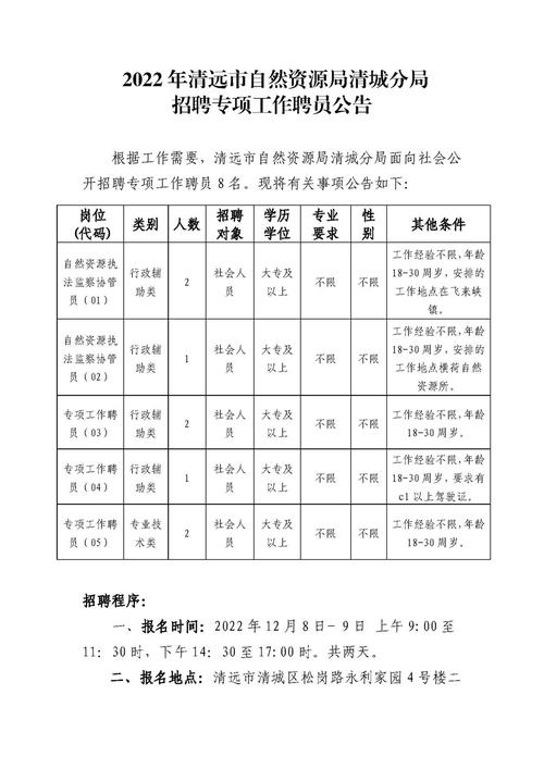 自然资源需要什么专业，进自然资源部门需要学什么专业-第2张图片-优浩百科