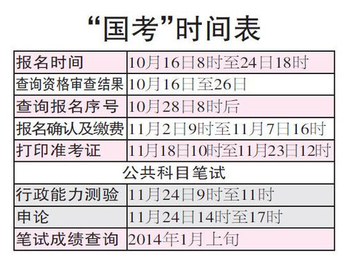 2018年有什么考试，2018年考题-第6张图片-优浩百科