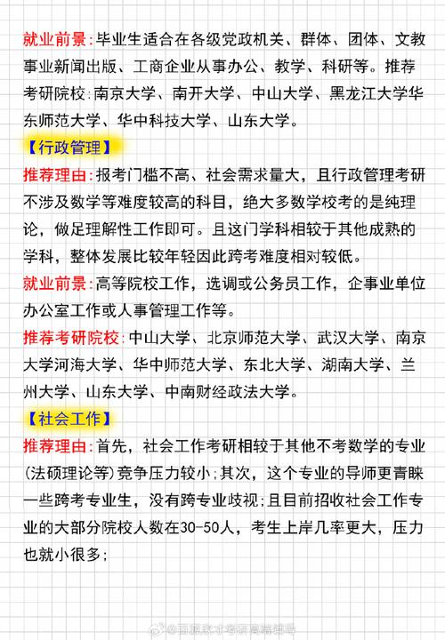 跨学院考试要考哪些，跨学院考试要考哪些科目-第1张图片-优浩百科