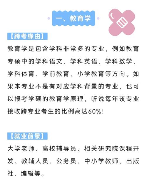 跨学院考试要考哪些，跨学院考试要考哪些科目-第7张图片-优浩百科