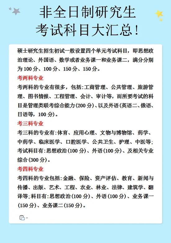 研究生考试类型有哪些，研究生考试有哪几种-第2张图片-优浩百科