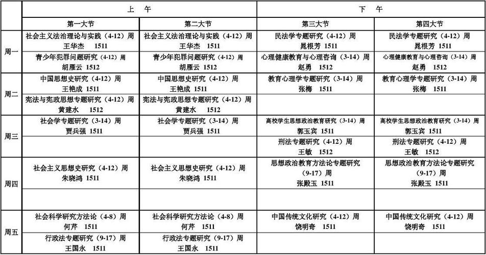 考研政治形势与政策怎么考，考研政治形势与政策是指的时政吗-第2张图片-优浩百科